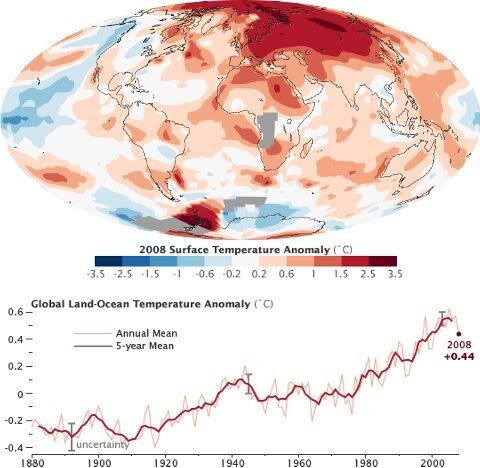 Mare Magnum | Mapa de la temperatura global durante el 2008