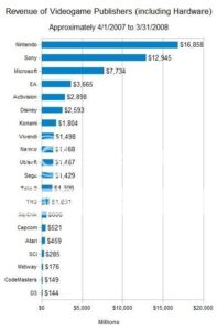 top_publishers_1-2383695