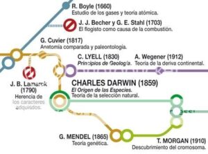 plano-ciencia-pq2-9598335