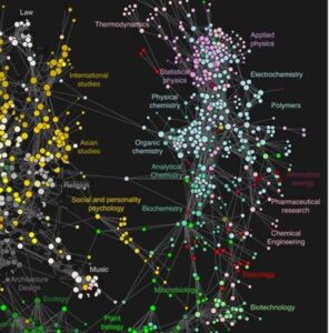 plosmapofscience_small-3698184