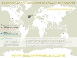 panelessolares-5030220